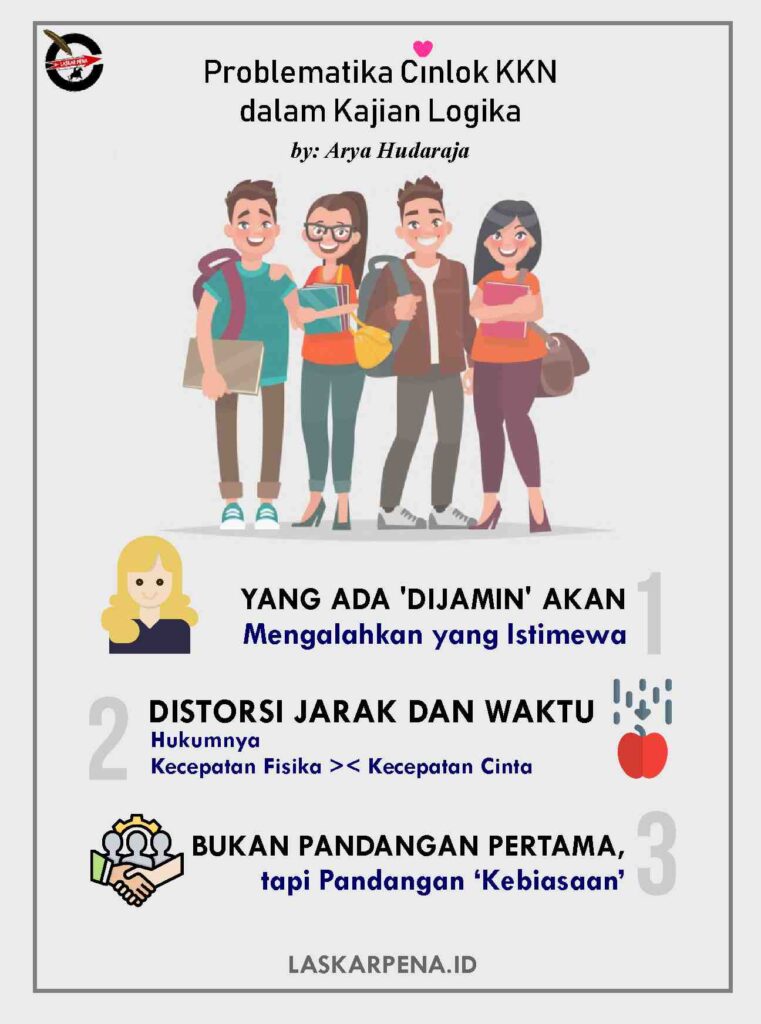 Infografis Cinlok KKN