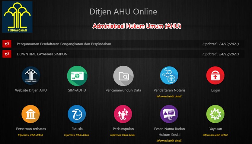 Administrasi Hukum Umum (AHU)