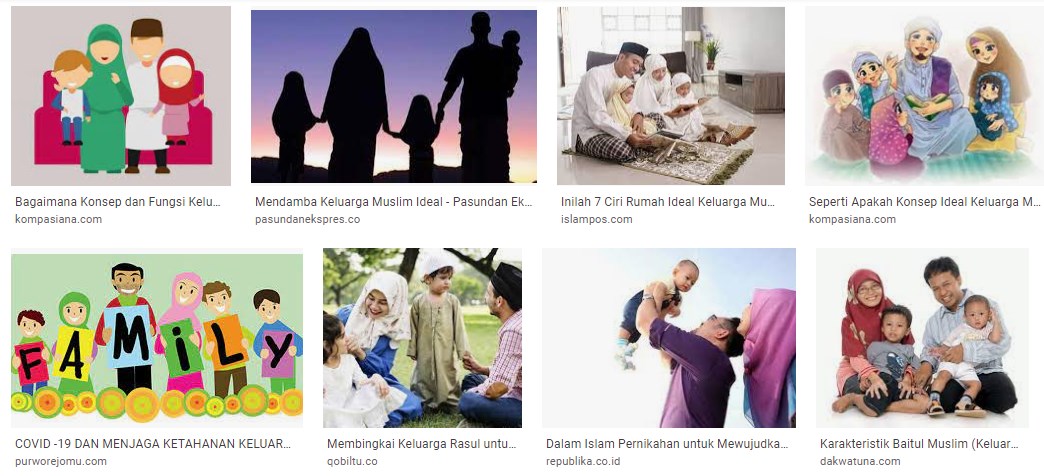 Keluarga Muslim grup wa